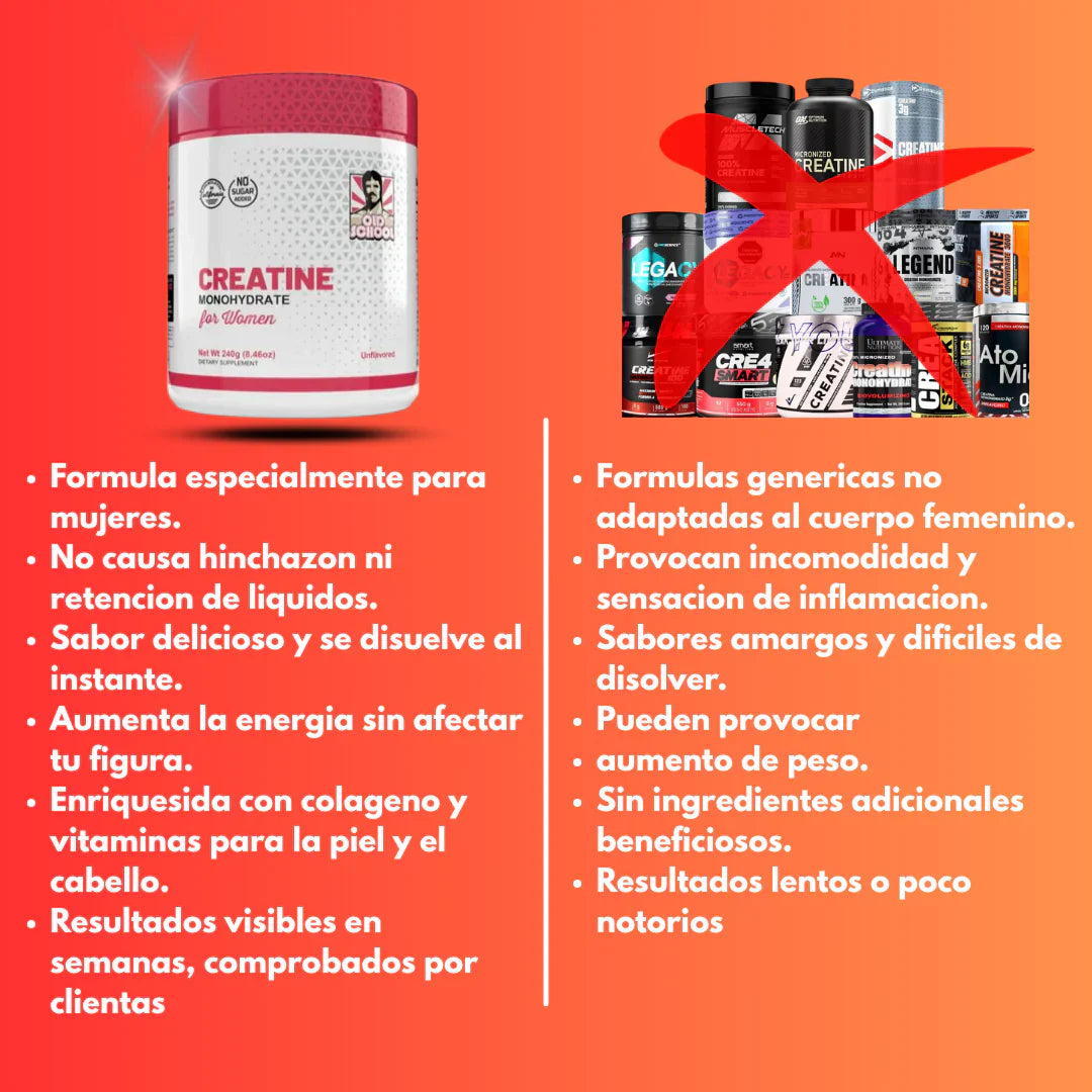 Creatina Monohidratada para Mujeres – Energía y Fuerza Real