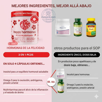 🍑✨ Peach Perfect™ Happy Hormones Formula 🌸💖 | Mio-Inositol + D-Chiro 40:1 🧬 Omega-3, Vitamina D3, Magnesio y Zinc ⚡ Apoya el balance hormonal, energía, mood y bienestar femenino 🌿 120 Cápsulas Premium 💊