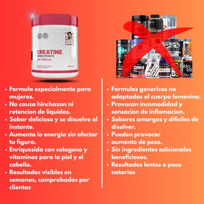 Creatina Monohidratada para Mujeres – Energía y Fuerza Real