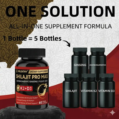 shilajit pro max