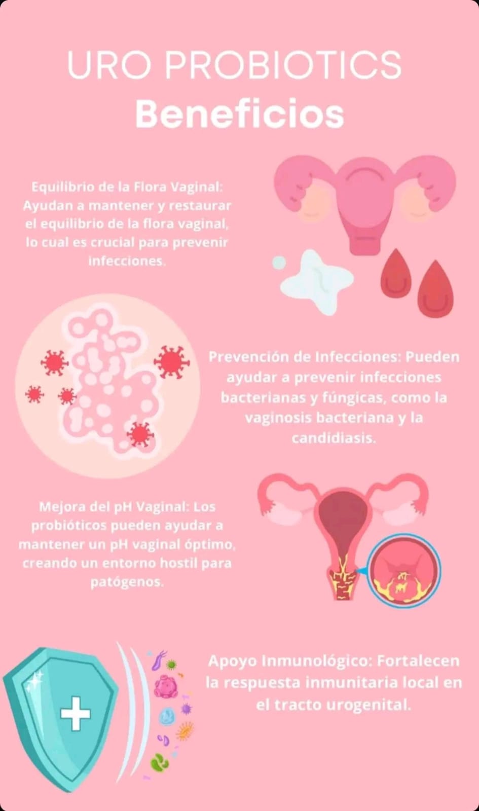 OFERTA Especial Combo 2x1 Uro Probiotico vaginal ORIGINAL 🌸