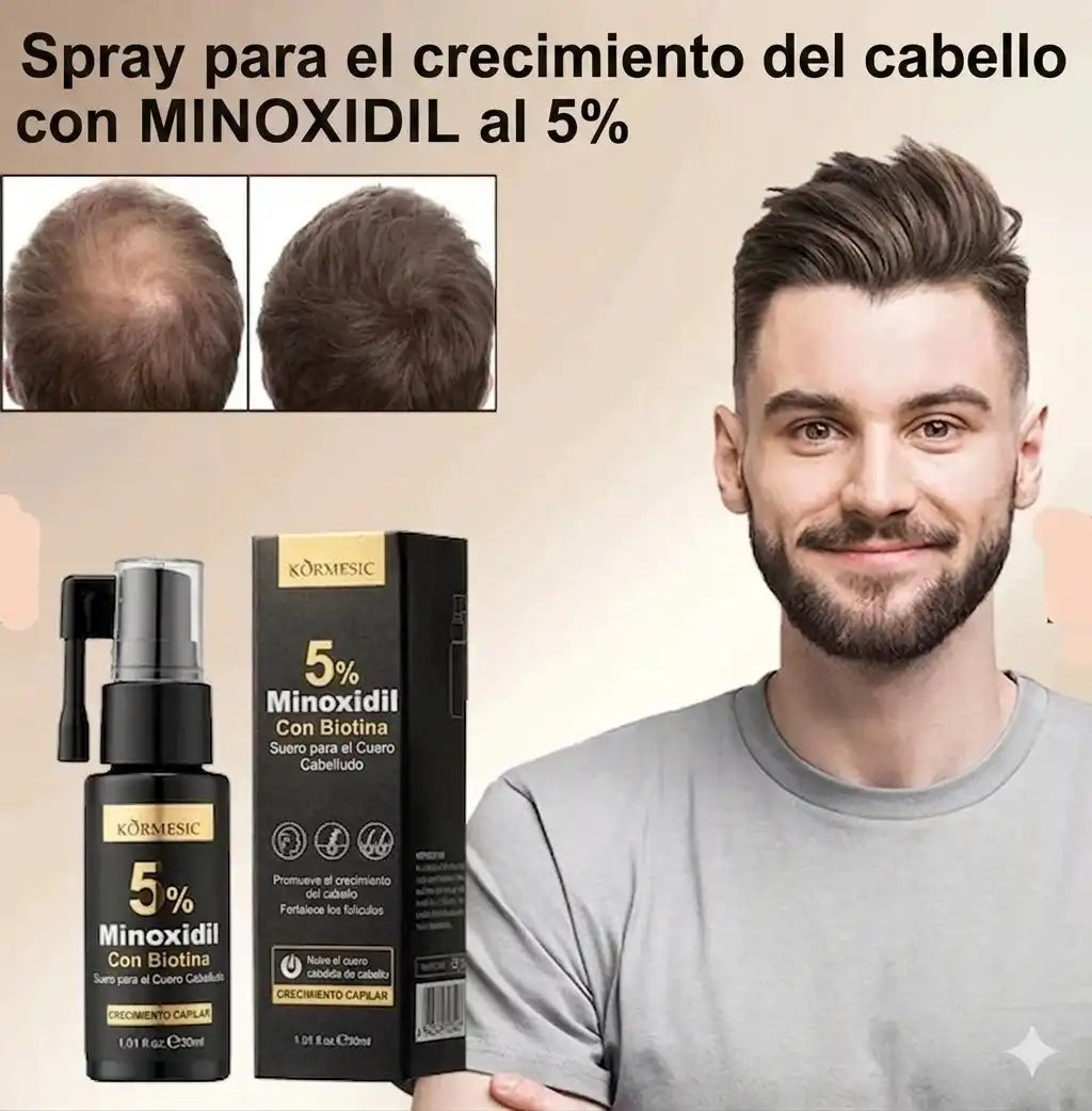 Kit Crecimiento Minoxidil 5% + Dermaroller gratis 🎁