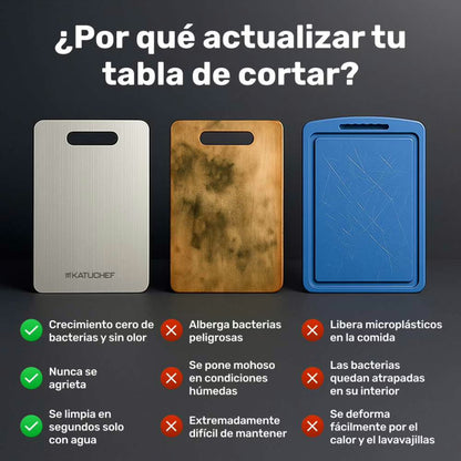 Titanium Pro Cutting Board™