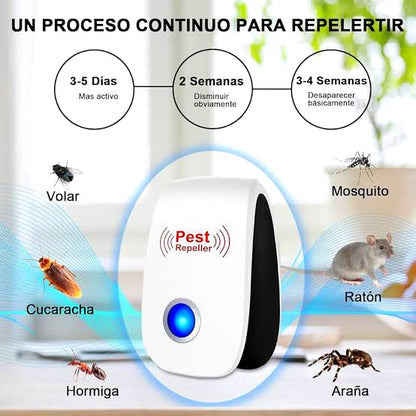 Repelente Ultrasónico OFERTA 2X1